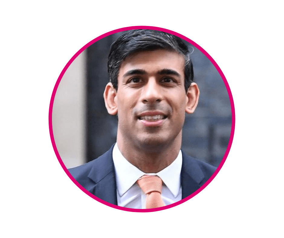 Rishi Sunak